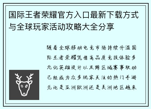国际王者荣耀官方入口最新下载方式与全球玩家活动攻略大全分享 国际王者荣耀官方入口最新下载方式与全球玩家活动攻略大全分享